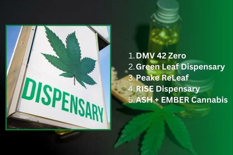 custom image of 5 Trusted Marijuana Dispensaries That Ship to VA